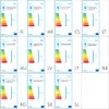 vidaXL Lampy stołowe 2 szt. Czujnik dotykowy biały E14 Podgląd zdjęcia produktu 9