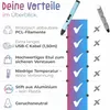 Filapen 3D Stift mit 10 Filamenten +Etui Produktbild-Vorschau 12