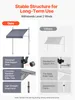 Tenda da sole a morsetto SucceBuy da 150 cm, tenda da sole Anteprima dell’immagine prodotto 6