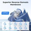 Waterdrop WD-G3P600-RO Umkehrosmose-Wasserfilter, Ersatz Produktbild-Vorschau 4