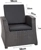A close-up view of a grey rattan armchair with black cushions, showing dimensions indicated by measurement lines and text. Náhľad obrázku produktu