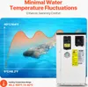 VEVOR Elektrische Pool-Wärmepumpe, 3,22–15,25kW Produktbild-Vorschau 3