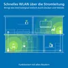 devolo Magic 2 WiFi 6 next 7184, Powerline Produktbild-Vorschau 11