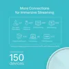 AX1800 Mesh Wi-Fi 6-System für das gesamte Haus, 2er Pack Produktbild-Vorschau 8