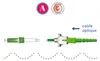 Elfcam - Câble adaptateur fibre optique - monomode simplex Voir les images du produit 3