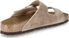 Birkenstock  Arizona Damen Herren Pantolette Nubukleder Produktbild-Vorschau 23