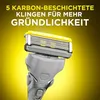 Wilkinson Sword Hydro 5 Ultimate scheermes + 5 mesjes Productafbeelding-voorbeeld 4