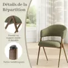 Set di 2 sedie da pranzo COLAMY – Design ergonomico e Anteprima dell’immagine prodotto 4