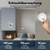 A split image showing a living room scene on the left and a close-up of a CO detector on the wall on the right, with text overlays describing features and alarm levels. Produktbild-Vorschau