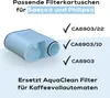 Clear Wasserfilter für Philips & Saeco Kaffeemaschinen Produktbild-Vorschau 3