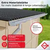 INEFA 4m Dachrinnen Set Kunststoff NW125 Braun Komplettset Produktbild-Vorschau 6