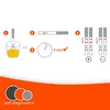 self-diagnostics ovulační test 30 mIU/ml - 20 testovacích Náhled obrázku produktu 7