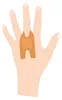 GRAMM medical Actiomedic elastic Produktbild-Vorschau 7