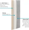 A cross-section diagram illustrating the layered construction of a wall cushion or panel. Anteprima dell’immagine prodotto
