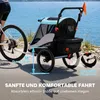 AIYAPLAY 2 in 1 Fahrradanhänger & Buggy Faltbar Produktbild-Vorschau 6