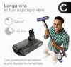 CELLONIC Batteria compatibile con Dyson V10, V10 Absolute, Anteprima dell’immagine prodotto 5