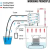 8,5 Uk Gal Alcohol Distiller Container Distiller Akcesoria Podgląd zdjęcia produktu 9