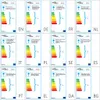 vidaXL Lampada da terra con supporto in acciaio 170 cm Anteprima dell’immagine prodotto 5