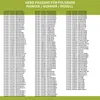 A list of product model numbers and compatibility information, presented as text on a colored background. Náhľad obrázku produktu