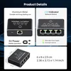 Collage of product images and details for a LAN splitter. Produktbild-Vorschau
