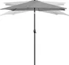 Składany parasol ogrodowy balkonowy regulowany 210 cm Podgląd zdjęcia produktu 10