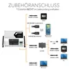 EPEVER® IT7420NC G3 MPPT Laderegler 75A 200V, 12/24/48V Produktbild-Vorschau 8