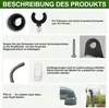 Collage of product components and instructions for a rain collector. Produktbild-Vorschau