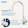 Brita mypure P1 Productafbeelding-voorbeeld 29