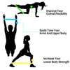 Fitnessband 5er Set Fitnessbänder Trainingsbänder Produktbild-Vorschau 6