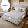 MEBLE ODNOWA, Spannbettlaken mit Gummizug 90 x 200 cm, Produktbild-Vorschau 3