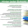 Matratze 90x200 25 cm Integrierter Topper  Matratze 7 zonen Produktbild-Vorschau 3