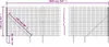 Diagram showing the dimensions of a wire mesh fence. Náhled obrázku produktu
