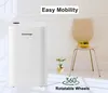 A white dehumidifier is shown in a room with a chair and a plant. Text overlays highlight features. Anteprima dell’immagine prodotto