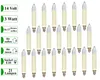 A collection of 21 candle-shaped light bulbs with informational text labels on the left side. Produktbild-Vorschau