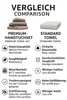 Betz 12-tlg. Handtuch-Set BERLIN 2 Liegetücher 4 Handtücher Produktbild-Vorschau 9