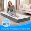 Materasso pieghevole ELONEO Premium Visco 90x200 cm, Anteprima dell’immagine prodotto 5