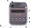 Mini Drahtlose Tragbare Lautsprecher Radio Fm Bluetooth Mp3 Produktbild-Vorschau 13