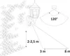 Diagram showing the installation and detection range of an outdoor wall light. Produktbild-Vorschau