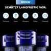 SQOON® Filterset geschikt voor Dyson V10/V11 - Gelijk aan Productafbeelding-voorbeeld 7