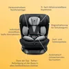 Osann Floyd360 i-Size, drehbarer Kindersitz 40-150 cm, Produktbild-Vorschau 2
