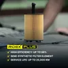 A car oil filter is shown on a car engine with text overlays highlighting its features. Produktbild-Vorschau