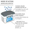 WENKO Déshumidificateur d'air sans électricité [réduit les Voir les images du produit 4
