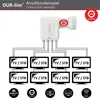 DUR-line +Ultra Octo LNB - 8 Teilnehmer weiß - mit Produktbild-Vorschau 4