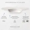 Villeroy & Boch Pastateller Manufacture Rock blanc Voir les images du produit 12