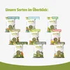 JR Farm Kompletné krmivo pre králičíky, odroda trpasličí, Náhľad obrázku produktu 7