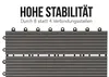 WPC Bodenfliese Rhone, Holzoptik Balkon/Terrasse, 11x je Produktbild-Vorschau 12