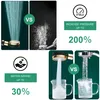 Collage of images showing a shower head in use and comparing its performance. Produktbild-Vorschau