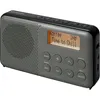 Sangean DPR-64 DAB+/UKW tragbar, Kopfhöreranschluss, Produktbild-Vorschau 2