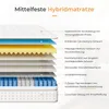 Vesgantti Taschenfederkernmatratze 140x200cm, 7-Zonen Produktbild-Vorschau 2