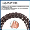 A close-up of braided audio cables with a magnified view of the copper wires. Produktbild-Vorschau